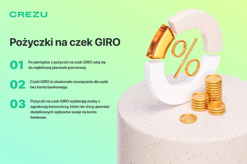 Pożyczka na czek GIRO dla osób bez konta w banku.