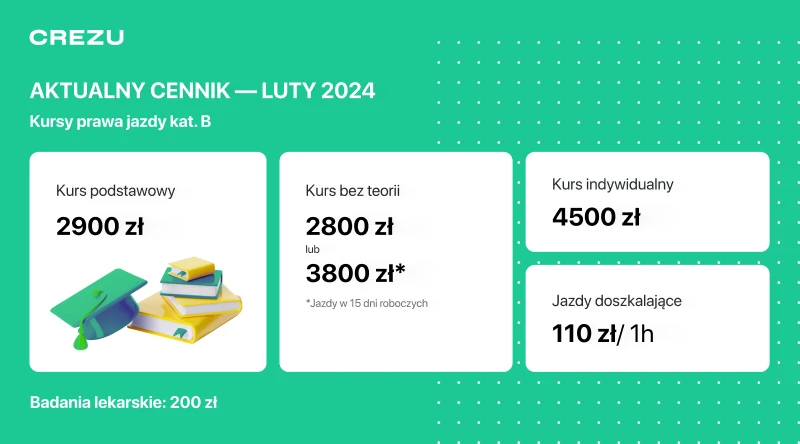 Koszt kursa na prawo jazdy w 2024 roku